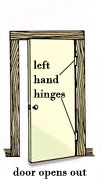 left hand hinge